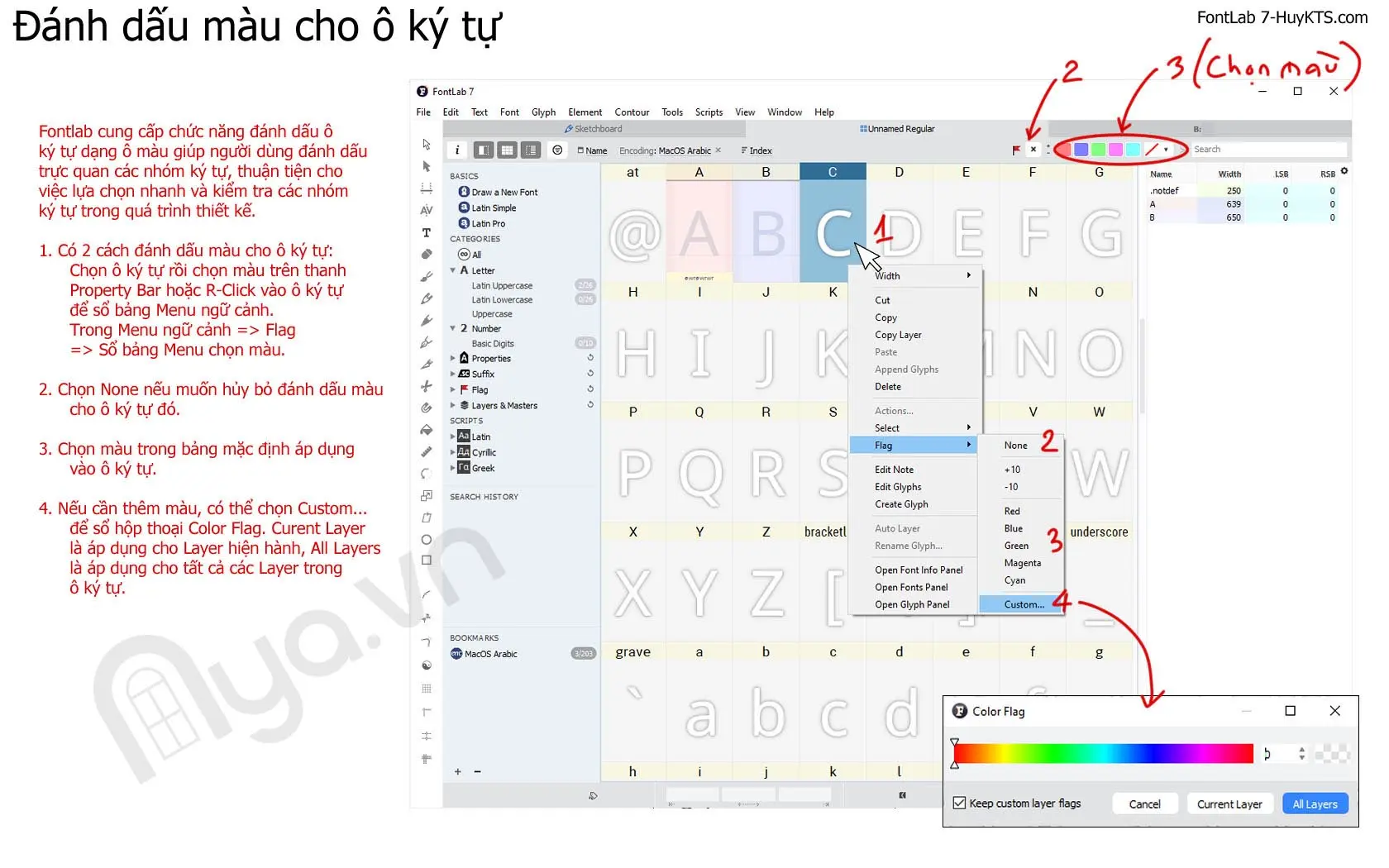 Tính năng đánh dấu màu cho ô ký tự trong FontLab