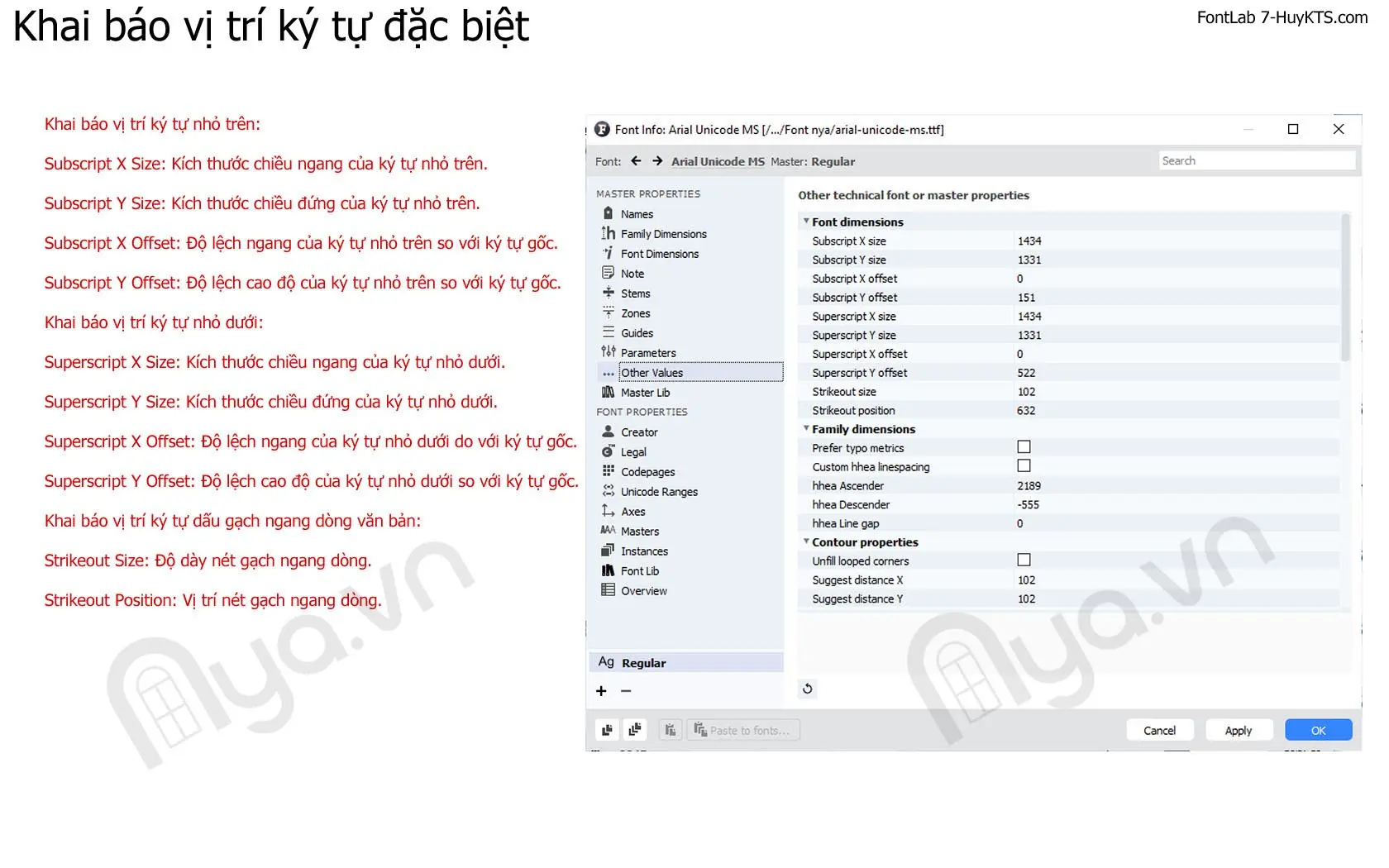 Bảng mã Font chữ thông dụng