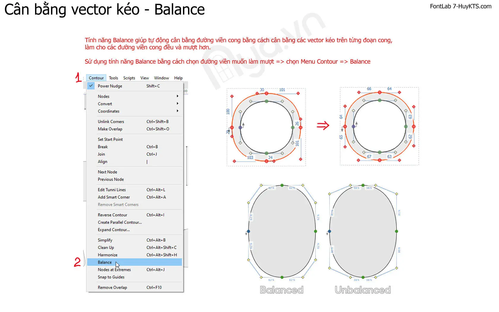 Cân bằng Vector kéo – Balance trong FontLab