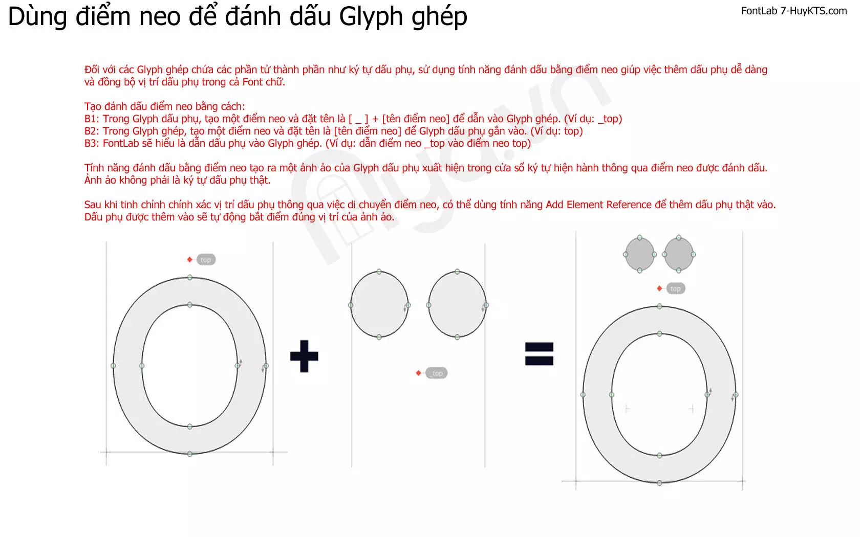 Tính năng điểm neo – Anchors trong FontLab