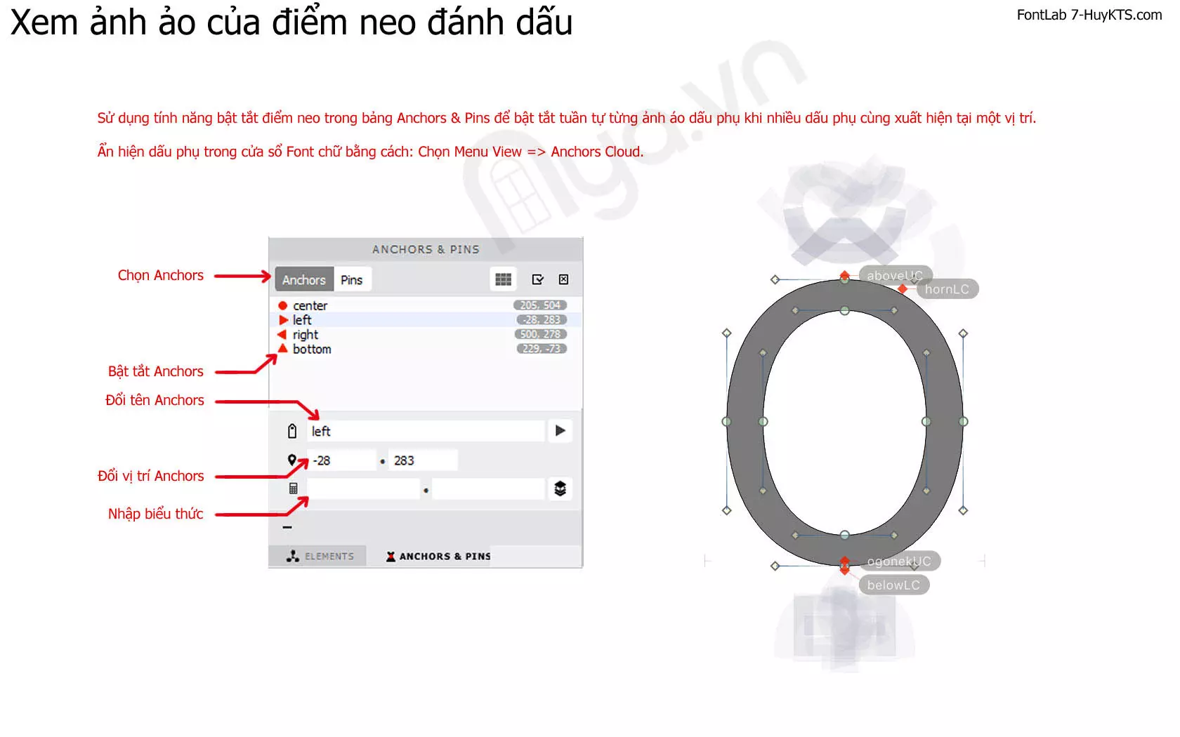 Tính năng điểm neo – Anchors trong FontLab