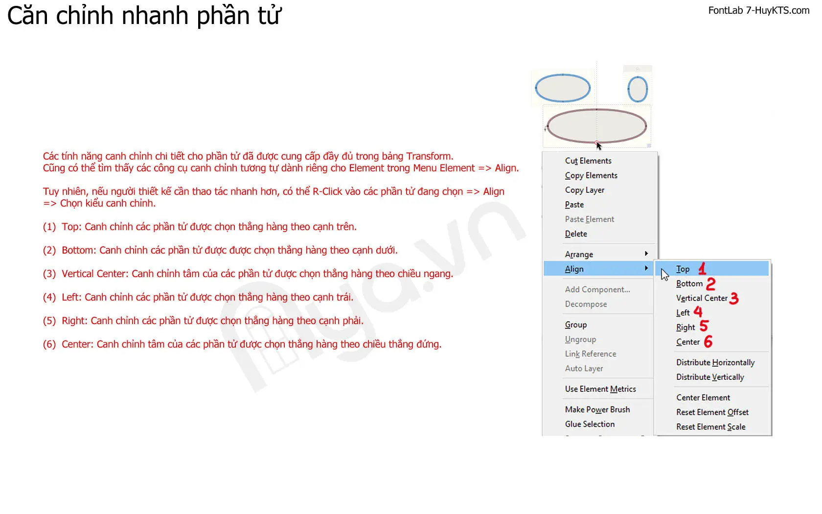 Canh chỉnh nhanh phần tử trong FontLab