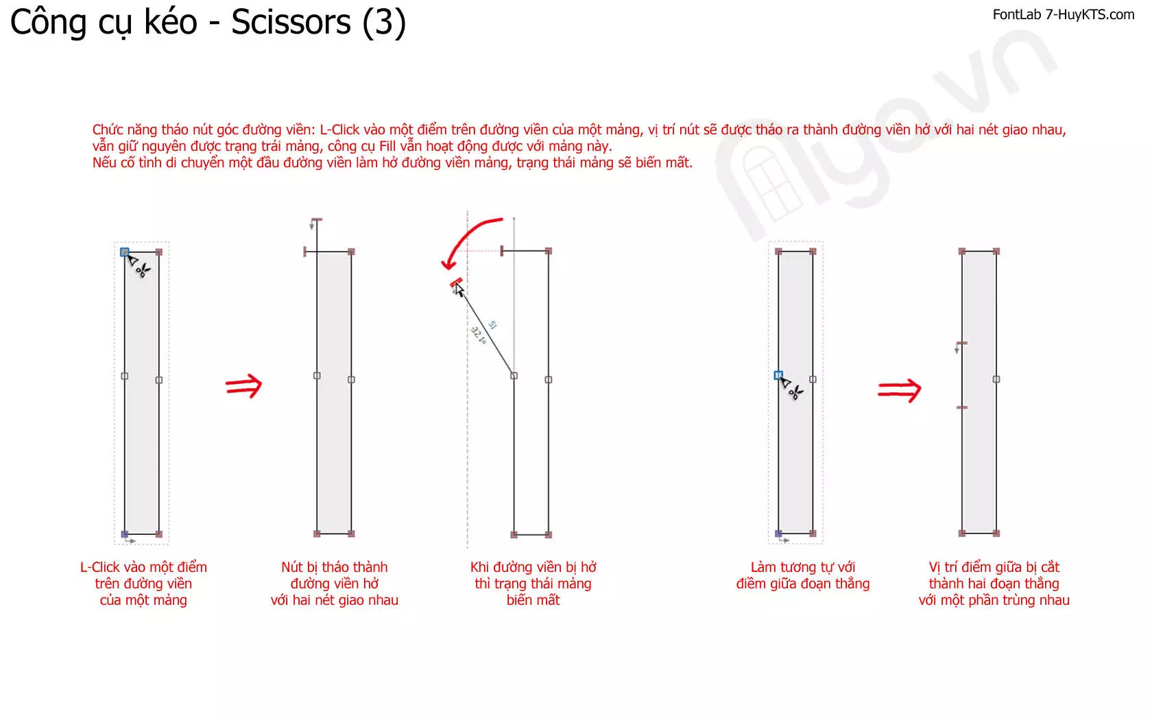 Công cụ kéo – Scissors trong FontLab