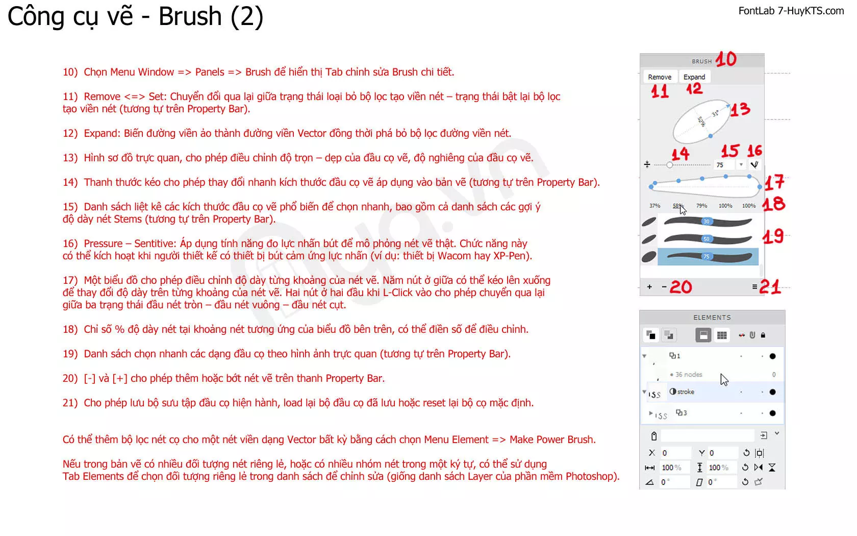Brush Panel trong FontLab