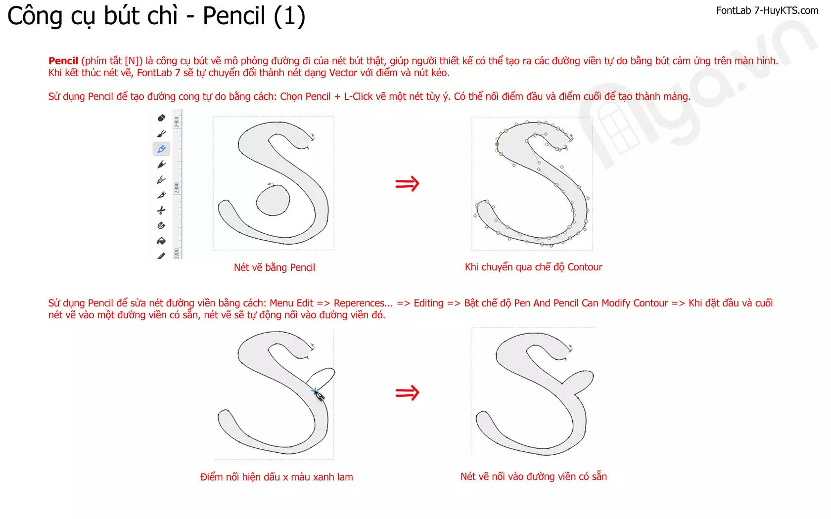 Công cụ Pencil trong FontLab