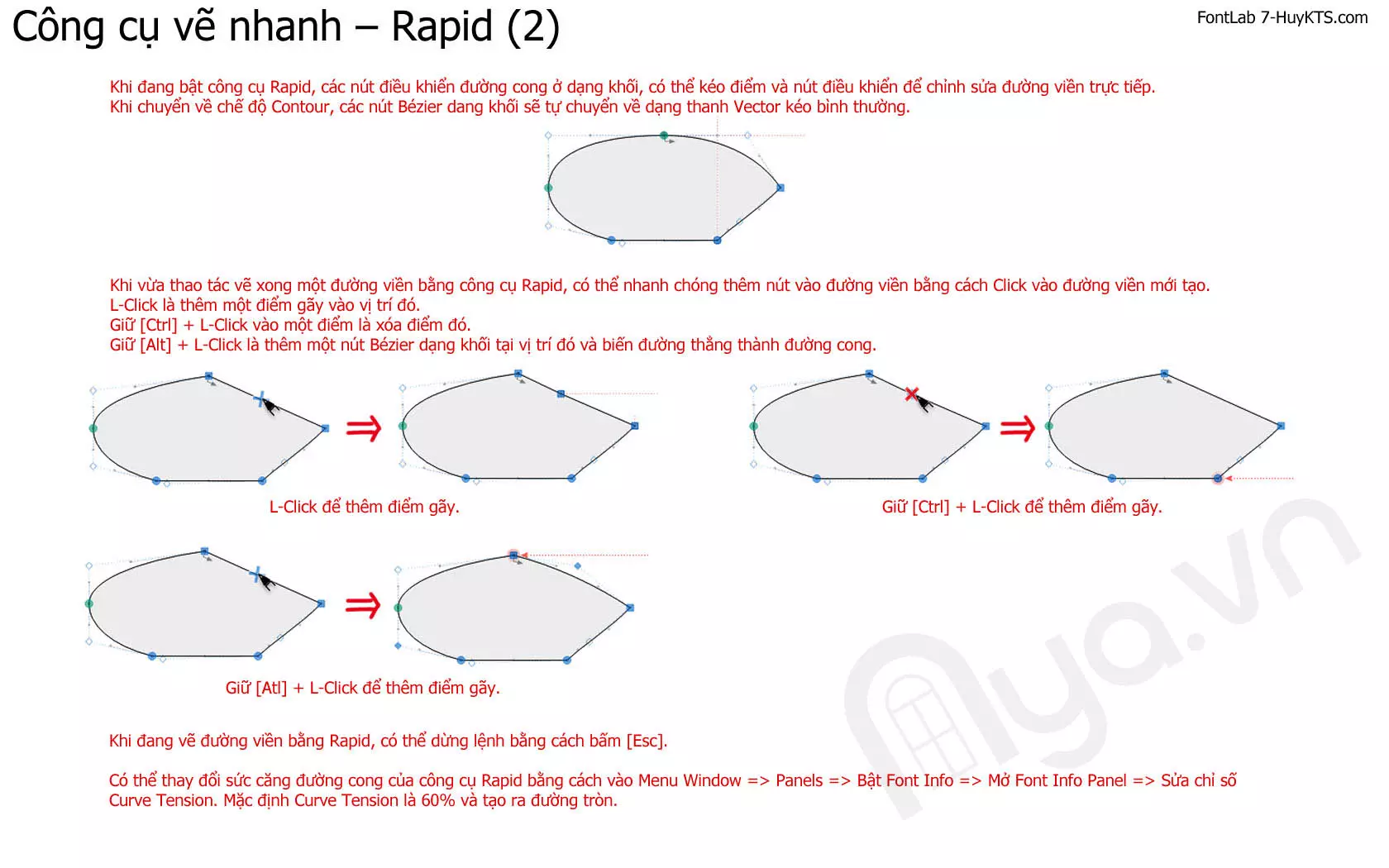 Công cụ vẽ nhanh – Rapid trong FontLab