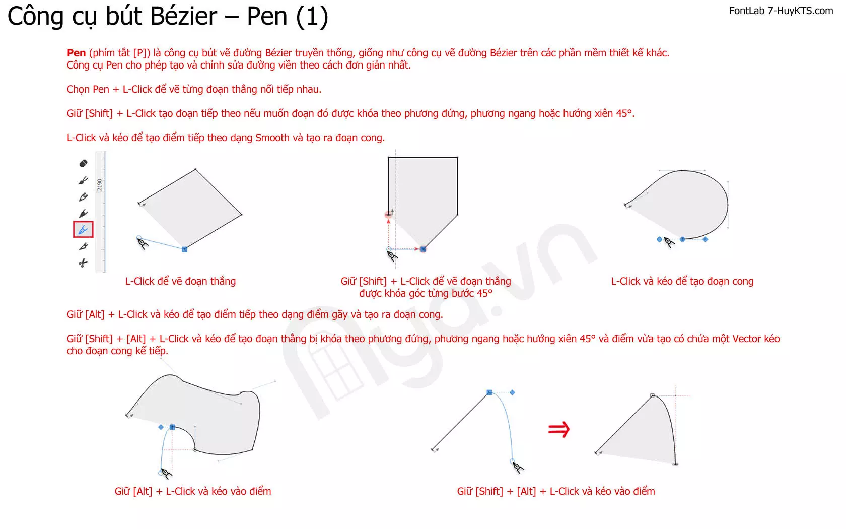 Công cụ bút Bézier – Pen trong FontLab