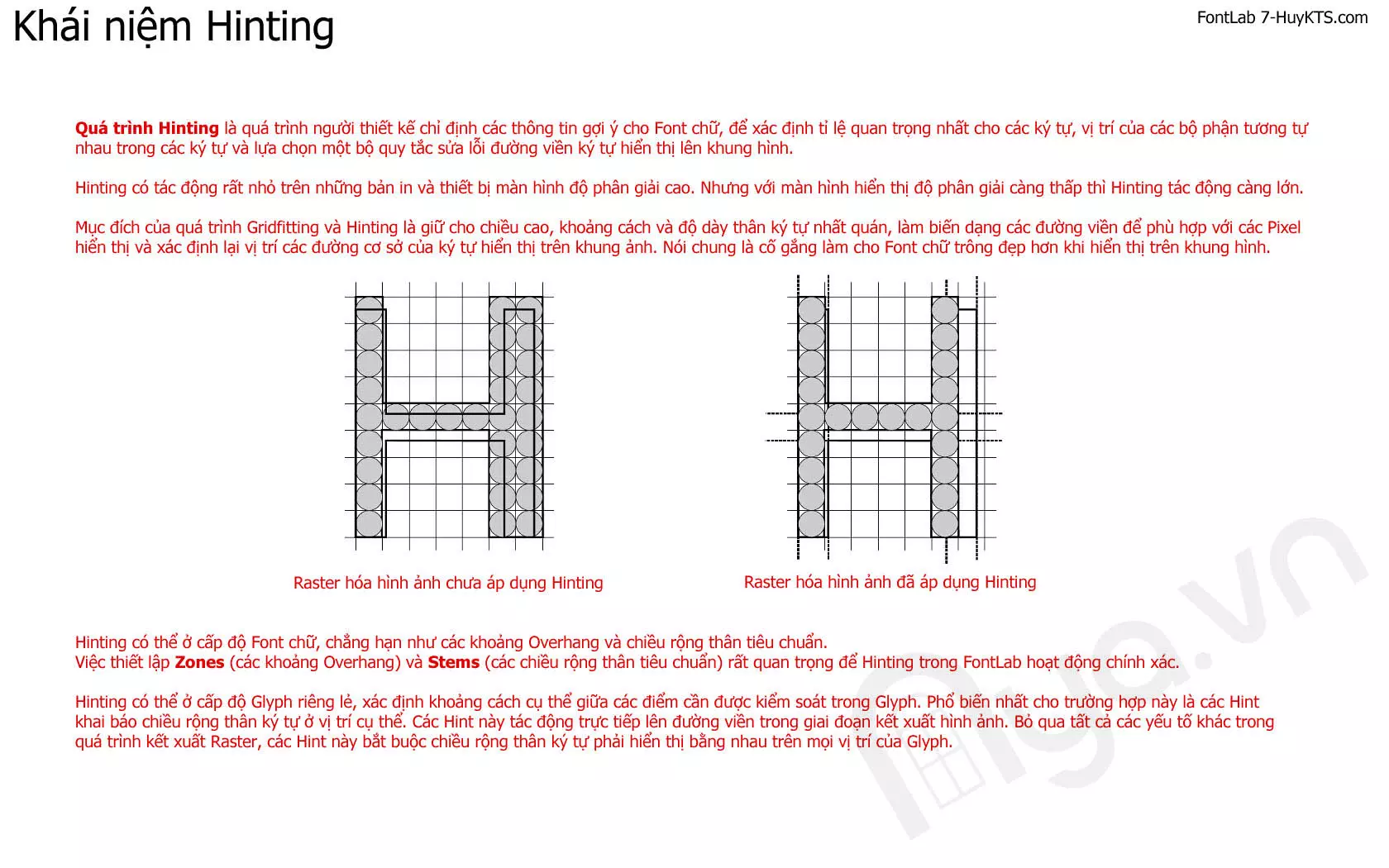 Sơ đồ cấu trúc dữ liệu Font chữ trong FontLab