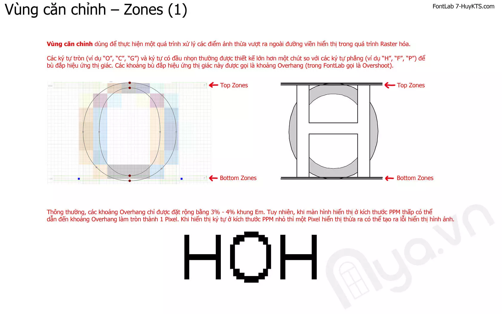Giao diện chính của FontLab 7