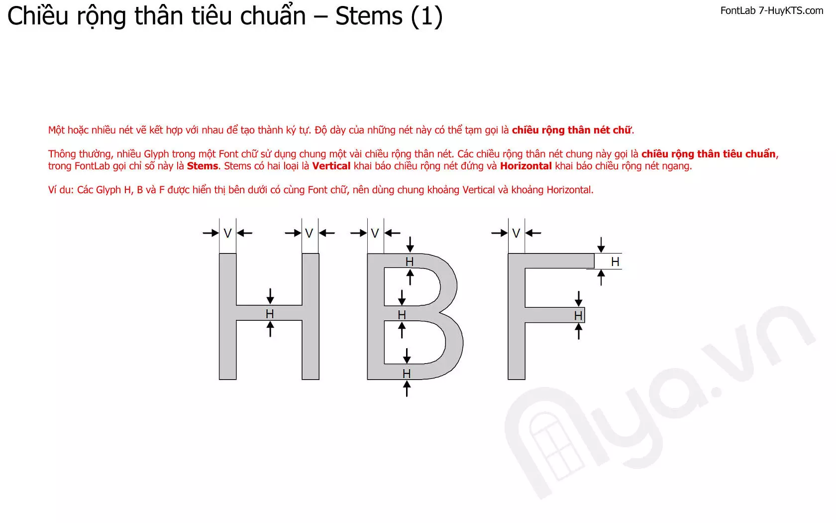 Bảng Welcome To FontLab