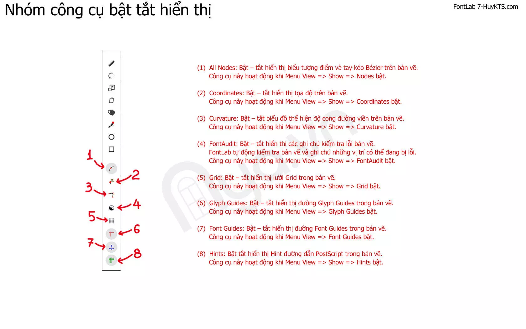 Giới thiệu FontLab 8 - Thiết kế Font chữ chuyên nghiệp
