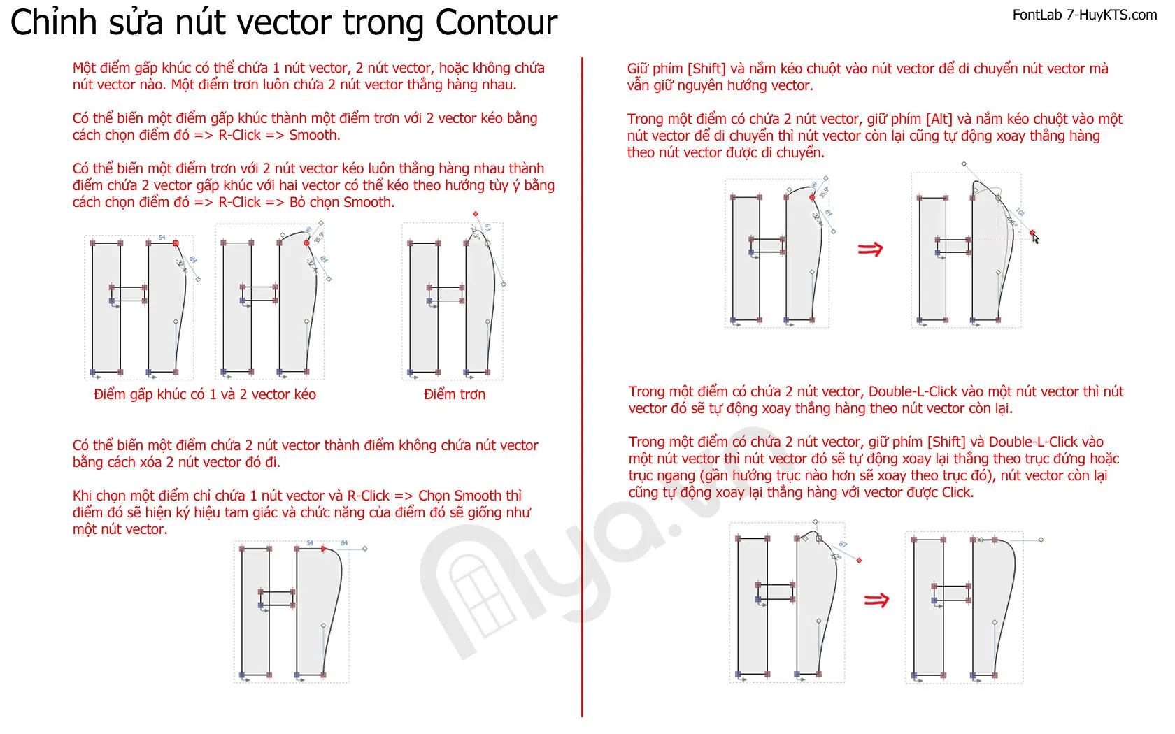 Chỉnh sửa nút Vector trong FontLab