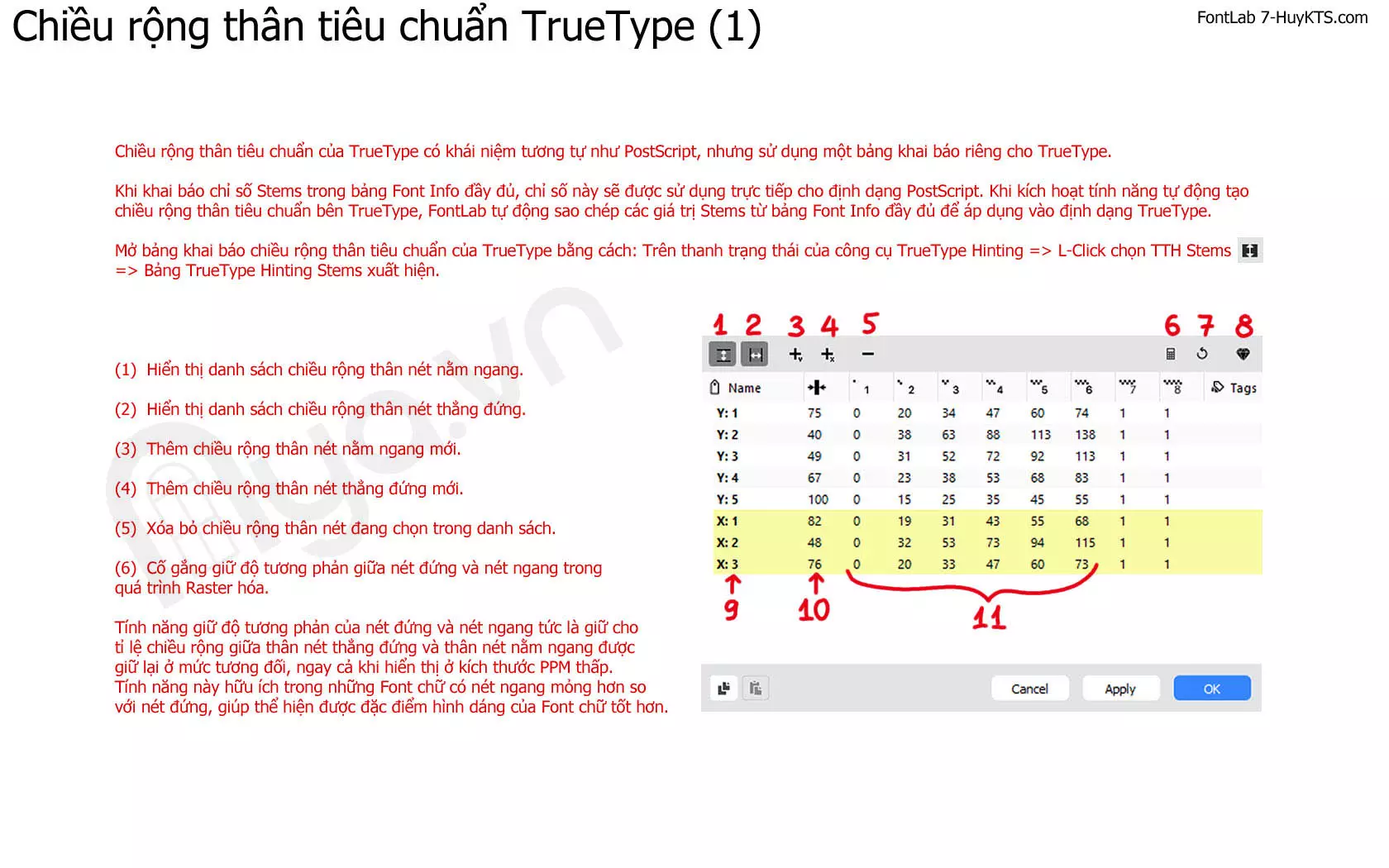 Chiều rộng thân tiêu chuẩn của TrueType Hinting trong FontLab