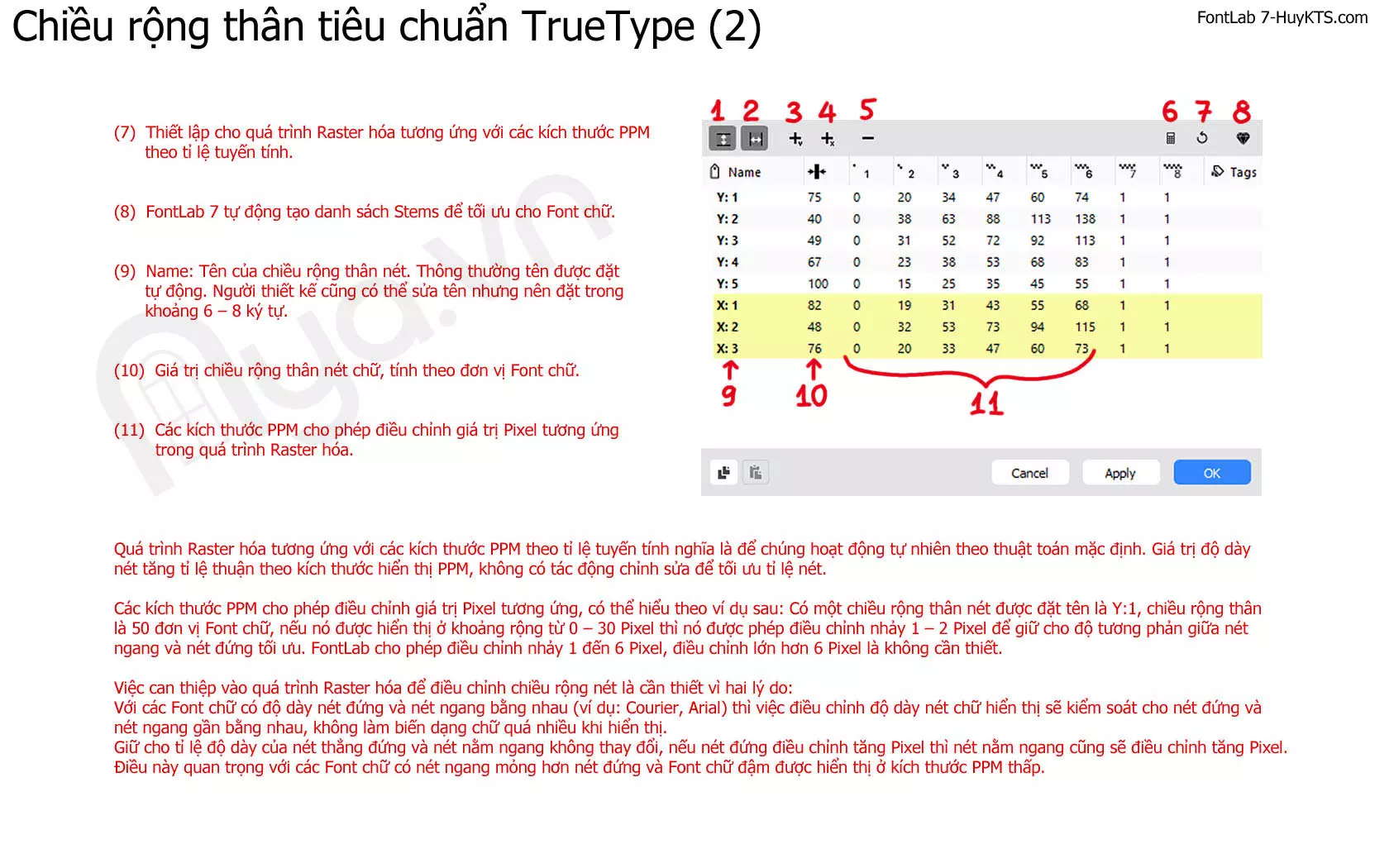 Chiều rộng thân tiêu chuẩn của TrueType Hinting trong FontLab