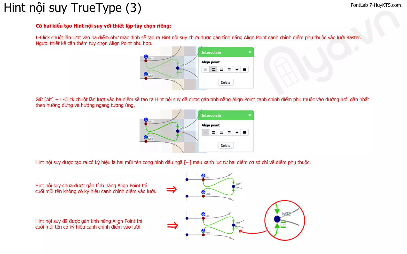 Hint nội suy của TrueType Hinting trong FontLab