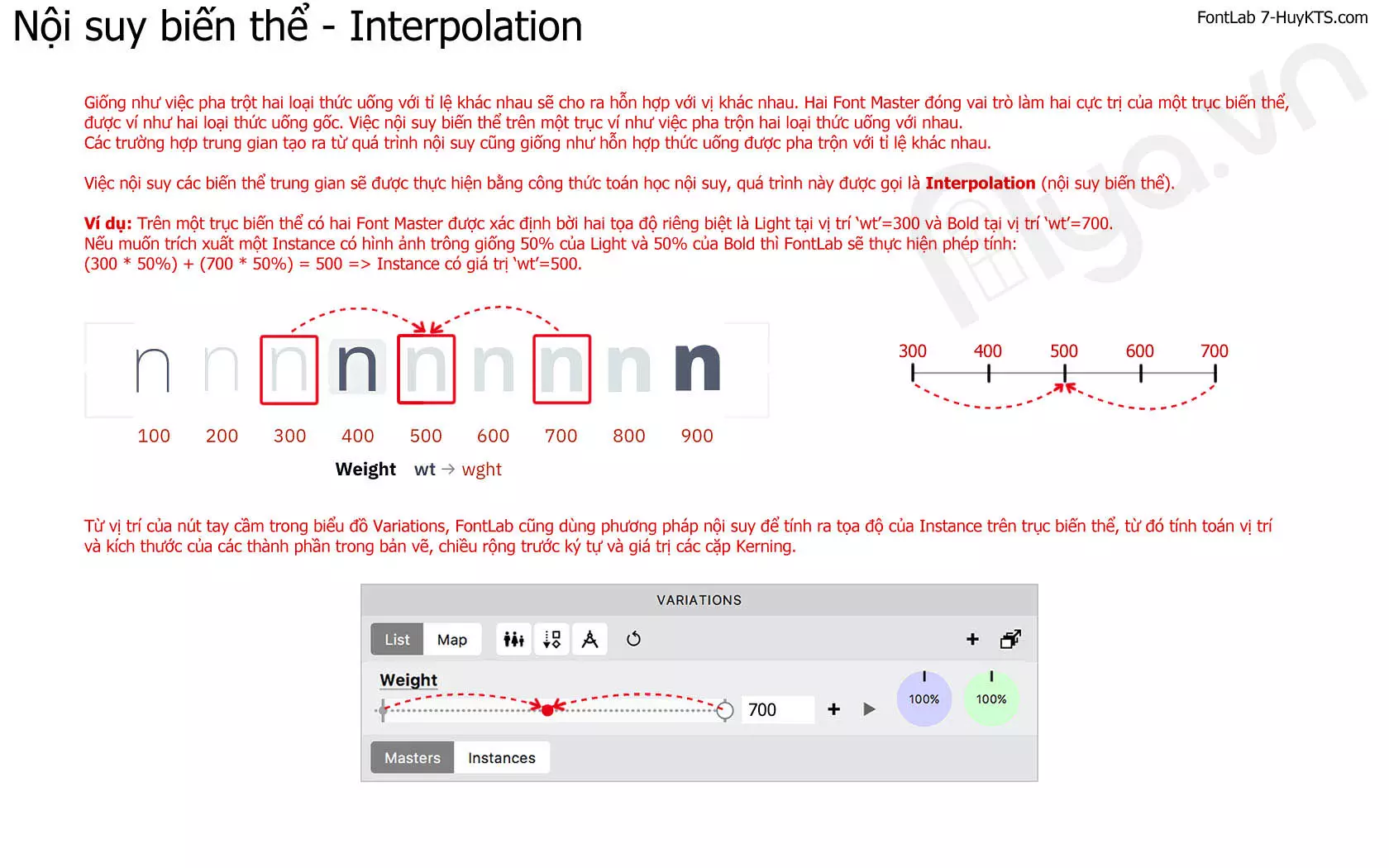 Nội suy biến thể Font chữ trong FontLab